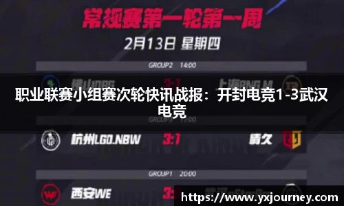 职业联赛小组赛次轮快讯战报：开封电竞1-3武汉电竞