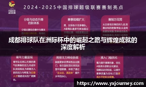 成都排球队在洲际杯中的崛起之路与辉煌成就的深度解析