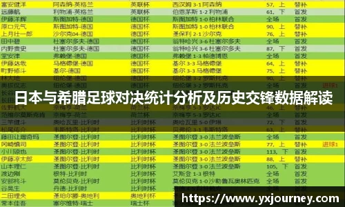 日本与希腊足球对决统计分析及历史交锋数据解读